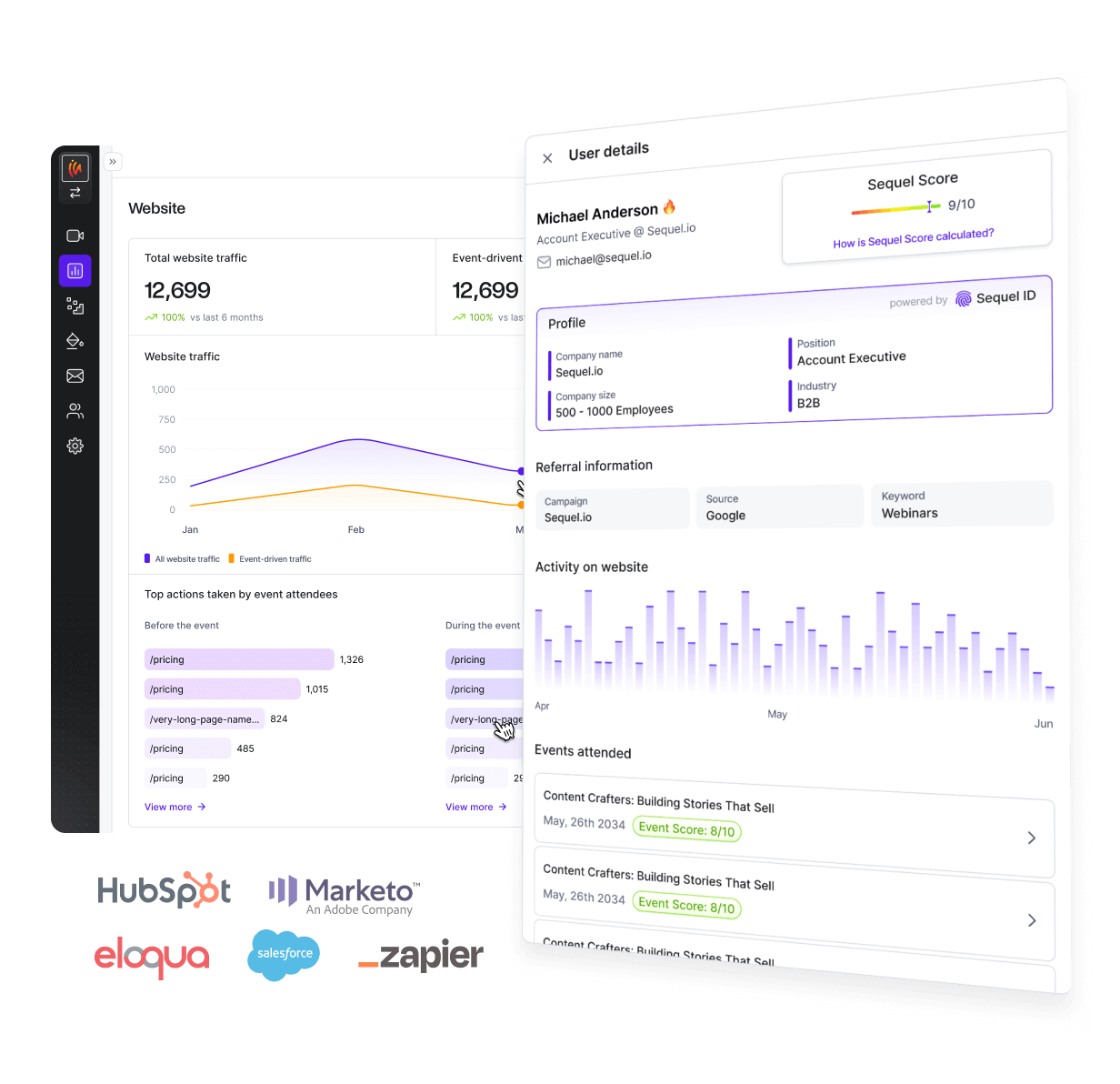 Get advanced signals that lead to more pipeline