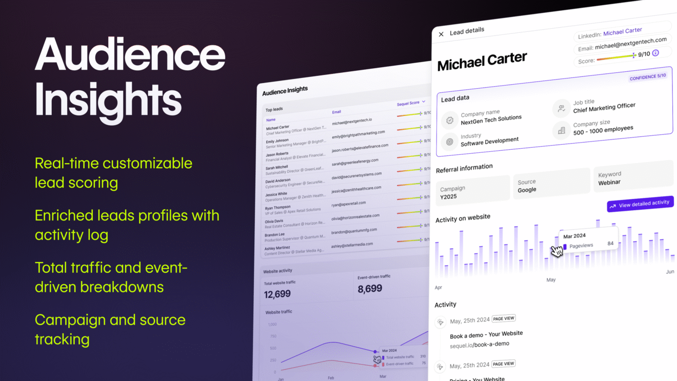 Introducing Audience Insights