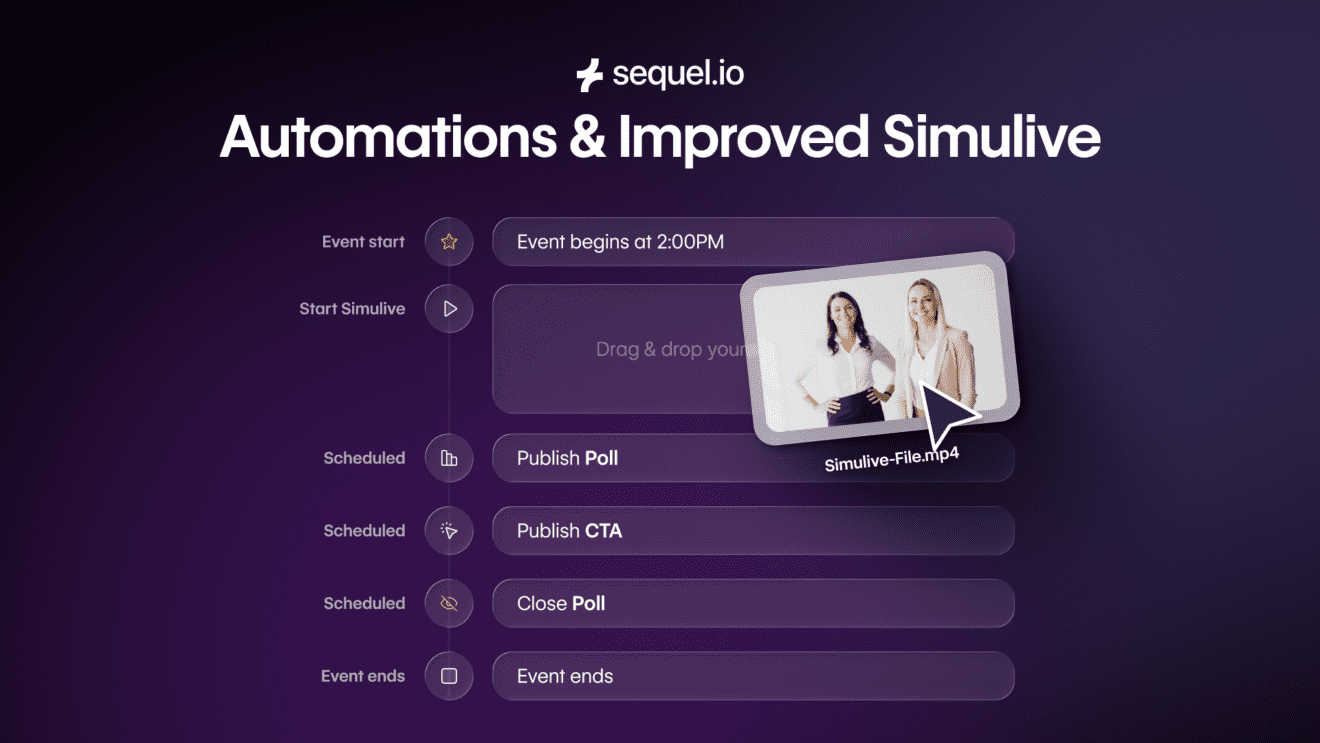 Simulive and Webinar Automations